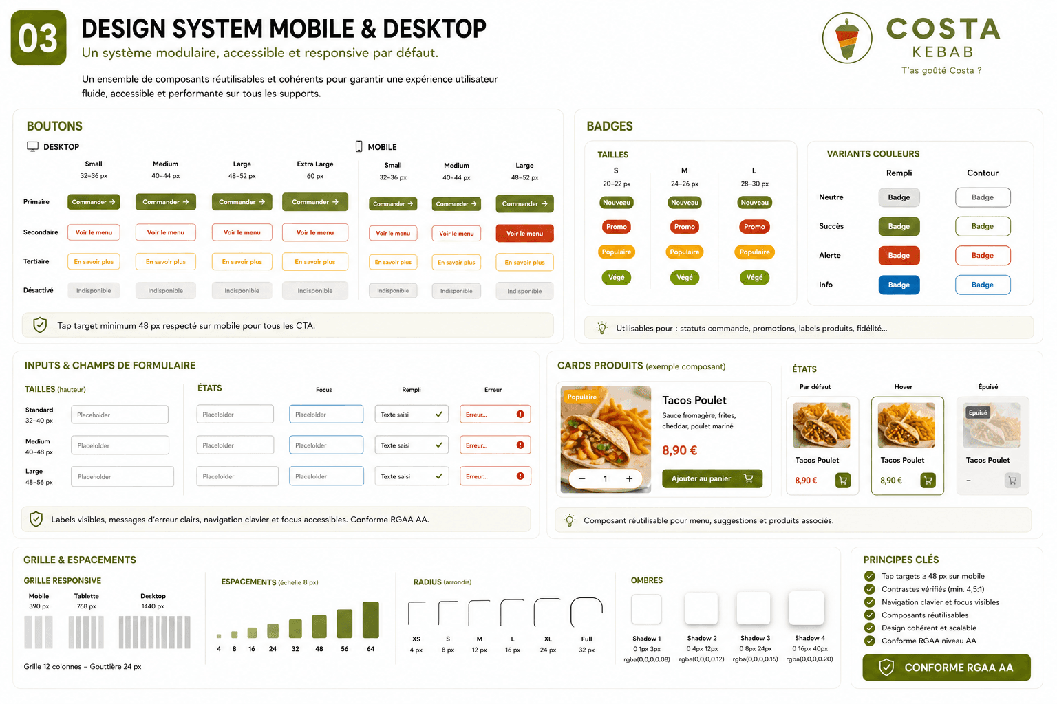 Design system Costa Kebab : boutons, badges et inputs en 4 tailles conformes RGAA AA pour site WordPress mobile-first, restaurant kebab saint-médard-en-jalles.