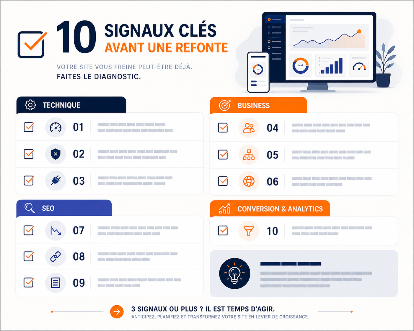 Checklist des principaux signaux qui indiquent qu’une PME doit refondre son site internet